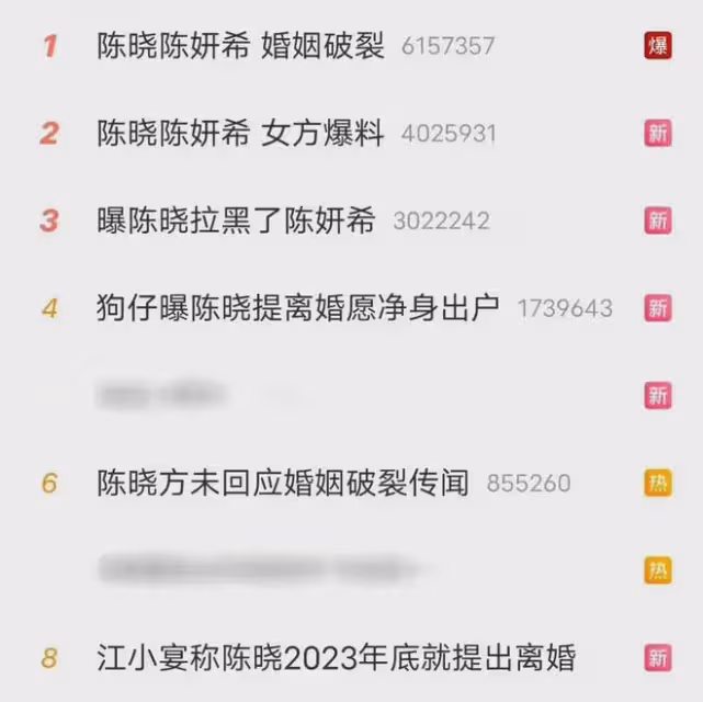 陳曉陳妍希被爆婚變！狗仔稱陳曉為離婚願凈身出戶，還拉黑陳妍希