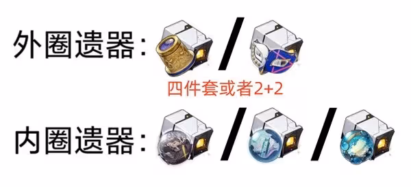 《崩壞:星穹鐵道》阮梅2.3版本養成指南