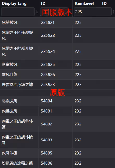 WLK火焰節國服專屬掉落曝光 轉陣營和轉種族開放
