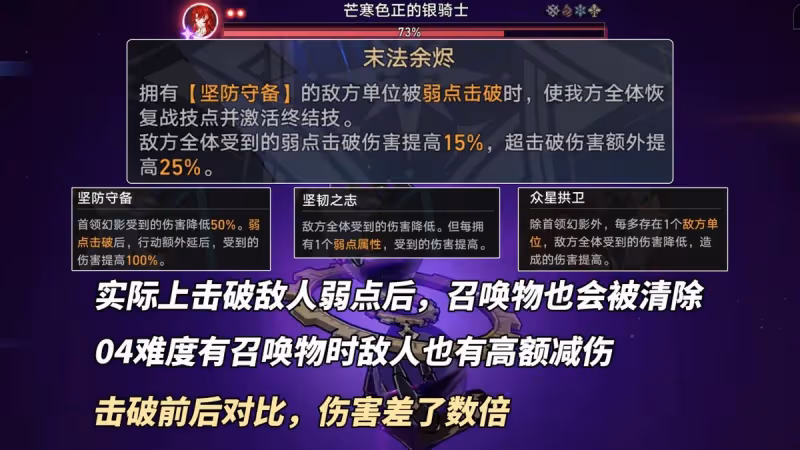 崩鐵「末日幻影」冽風騎士攻略|汗流浹背?陣容推薦與敵人打法