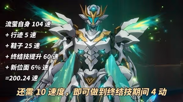 《崩壞:星穹鐵道》流螢機制分析與配隊攻略