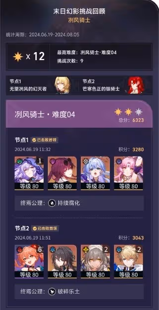 《崩壞：星穹鐵道》2.3末日幻影打法講解