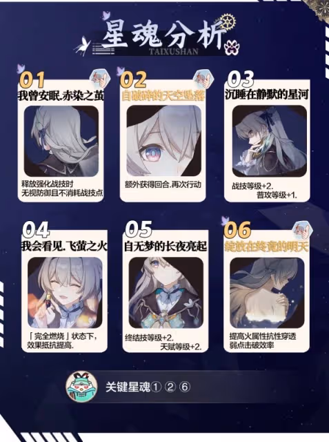 《崩壞:星穹鐵道》流螢培養攻略