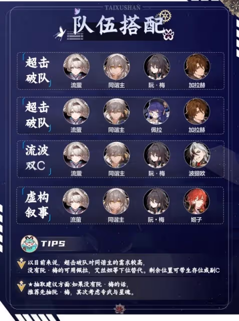 《崩壞:星穹鐵道》流螢培養攻略
