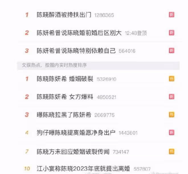 沒離婚!陳妍希最新露面,無名指仍戴婚戒,甜笑狀態好