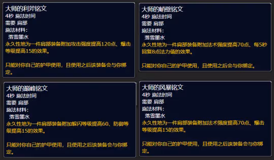 WLK懷舊服專業技能匯總 全專業技能被動增益分析