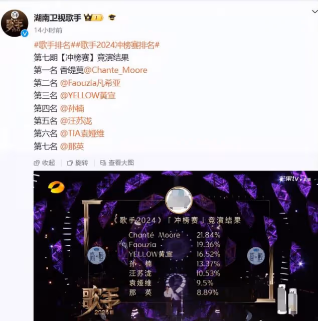《歌手》第七期:那英倒數第一,孫楠被碾壓,冠軍當之無愧