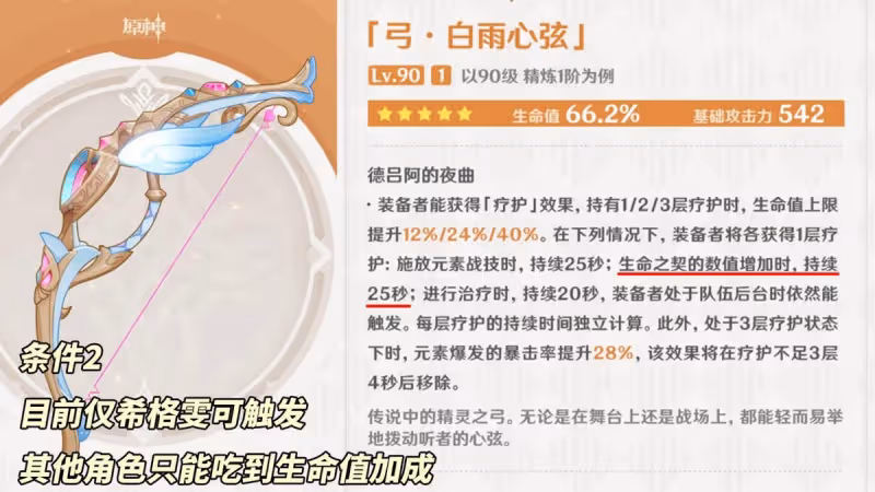 原神:芙寧娜希格雯卡池,建議抽嗎?即將納塔可得注意了