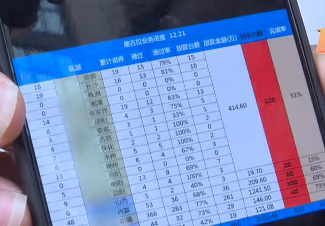 回顧：2020年小哥一個人給公司賺了1億多，老闆卻說你被解僱了