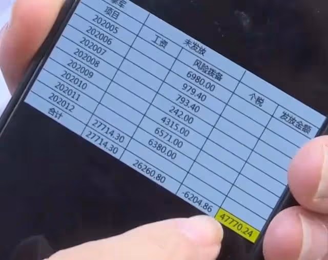 回顧:2020年小哥一個人給公司賺了1億多,老闆卻說你被解僱了