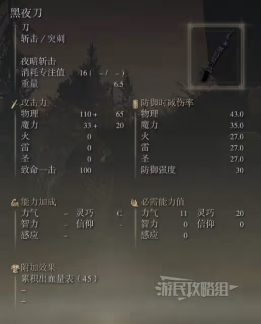 《艾爾登法環》DLC尤彌爾&約蘭支線任務攻略