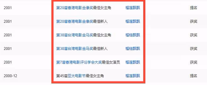 秦海璐美炸了!穿深v禮服現身超驚艷,身材超棒獲網友點贊太吸睛