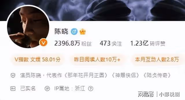 和陳曉婚變是真的嗎?陳妍希現身「雙頰浮腫」疑似哭過?