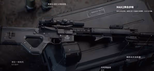 《三角洲行動》強力武器推薦