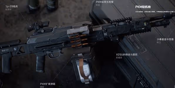 《三角洲行動》強力武器推薦