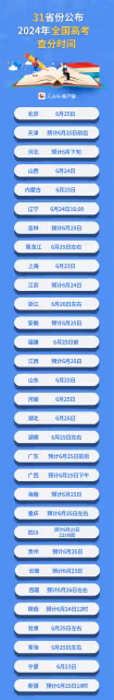 笑麻了！各地2024錄取分數線出爐，網友：河南考生哭暈在廁所