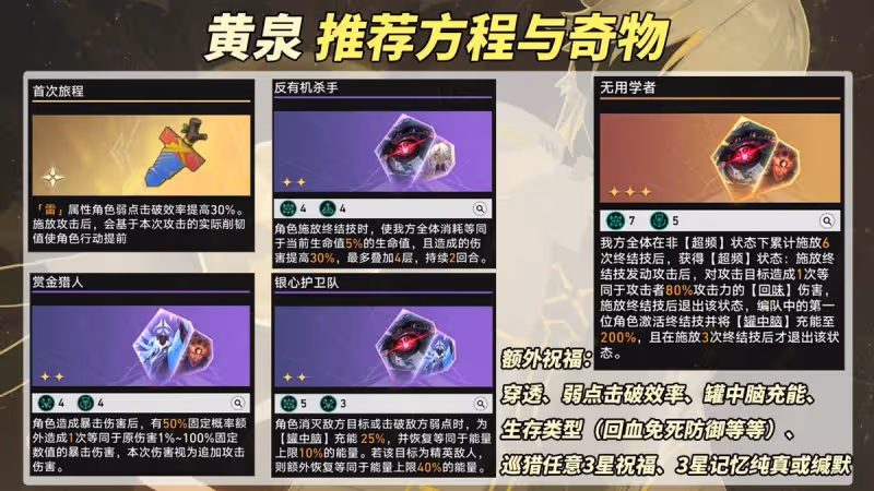 崩鐵:差分宇宙攻略|2種穩定套路推薦,可過協議6