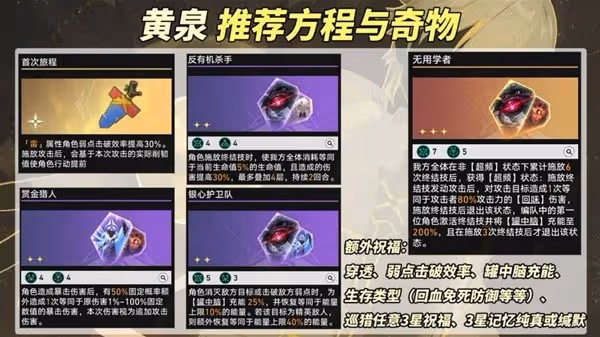 《崩壞:星穹鐵道》差分宇宙配隊推薦