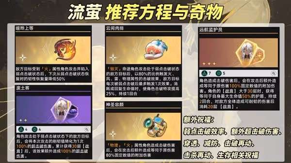 《崩壞:星穹鐵道》差分宇宙配隊推薦