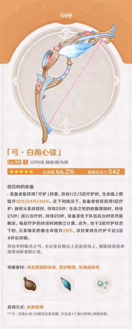 《原神》4.7下半UP角色武器推薦