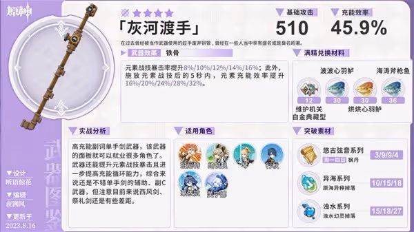 《原神》4.7下半UP角色武器推薦