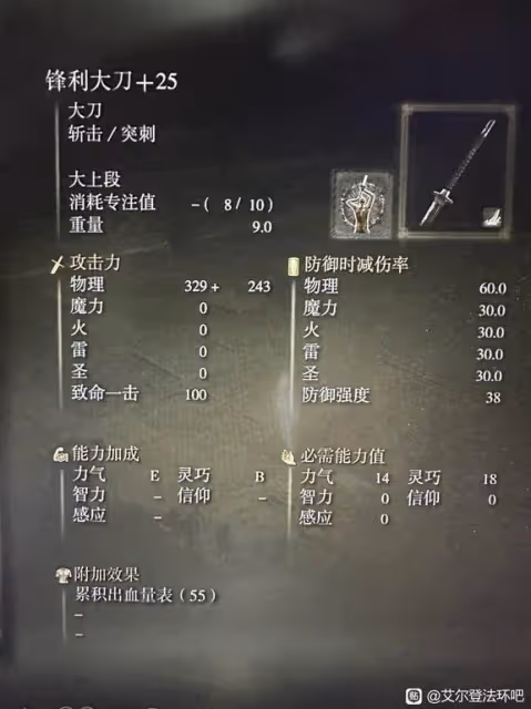 《艾爾登法環》DLC新武器強度分析
