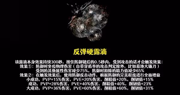 《艾爾登法環》DLC反彈硬露滴優缺點分析