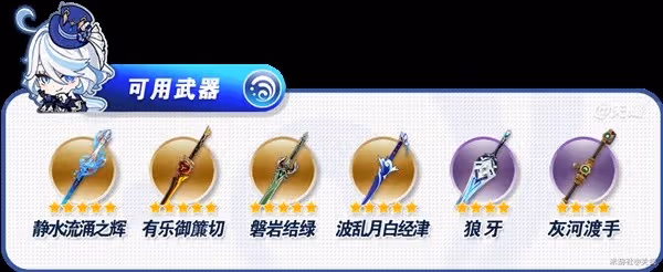 《原神》4.7芙寧娜出裝配隊與突破材料獲取