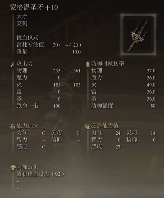 《艾爾登法環》DLC新增武器強度評析