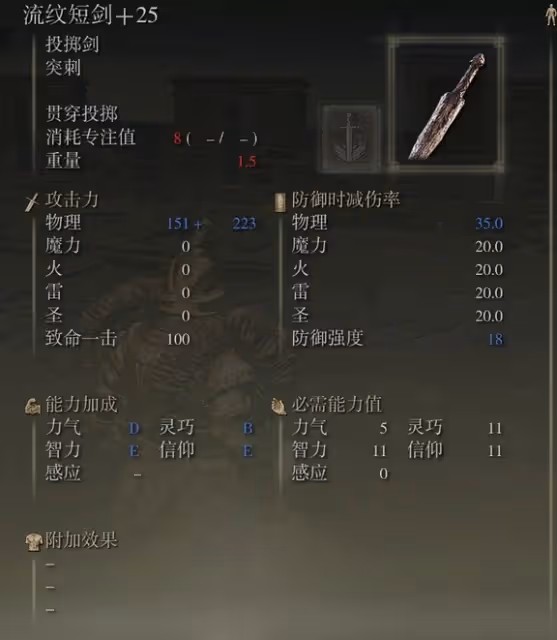 《艾爾登法環》DLC新增武器強度評析