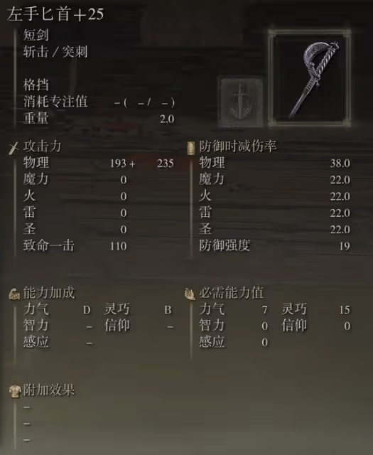 《艾爾登法環》DLC新增武器強度評析