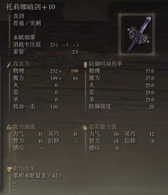 《艾爾登法環》DLC新增武器強度評析