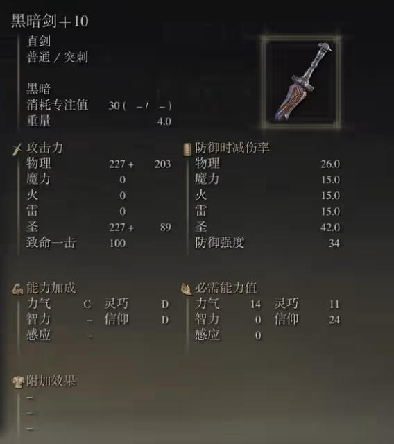 《艾爾登法環》DLC新增武器強度評析