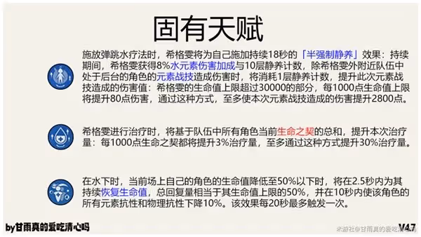 《原神》4.7希格雯天賦定位解析與培養攻略