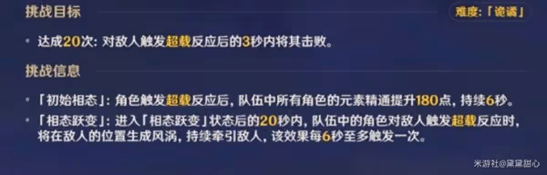 《原神》紛變繁相豪武譚第一天打法攻略