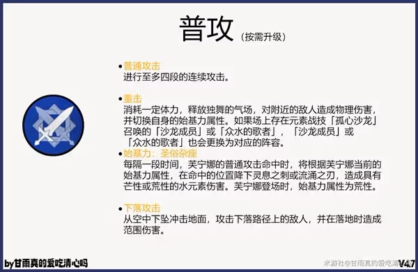 《原神》4.7芙寧娜出裝選擇與隊伍搭配攻略