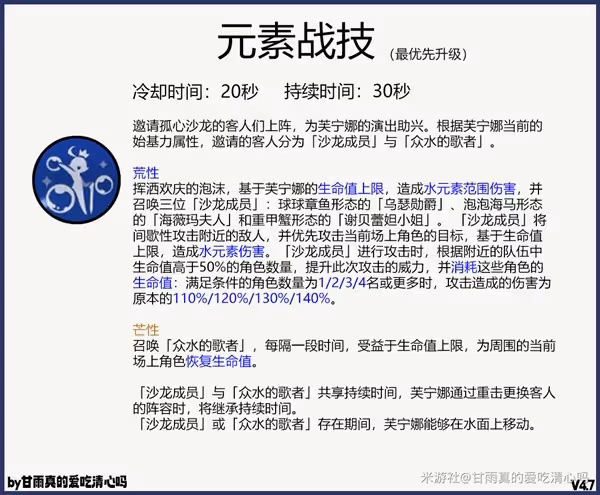 《原神》4.7芙寧娜出裝選擇與隊伍搭配攻略