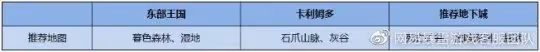 1-70級的練級的路線 50%經驗BUFF助你加速