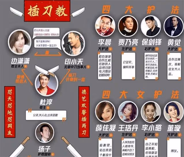 《執行法官》突襲,集半個娛樂圈,看完陣容我想說:別翻車了
