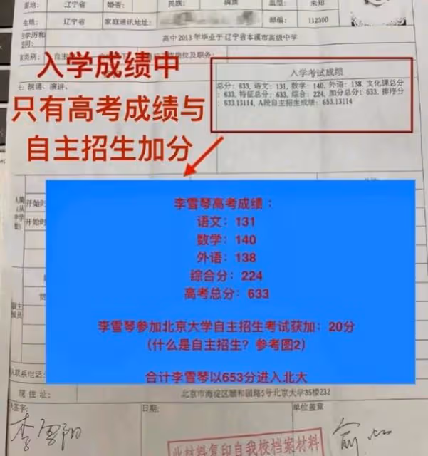 反轉!李雪琴北大學歷情況被扒,嚴查已牽扯到很多家長和學校