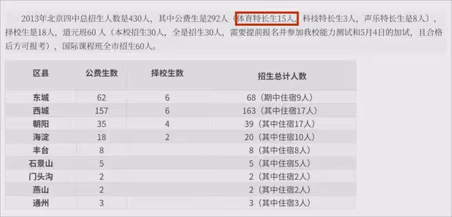 太過分了!「晴格格」兒子保送北大,「最牛中專生」姜萍無人敢要