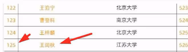 漣水教體局回應姜萍事件:初賽電腦是借的,月考83分也是真實的
