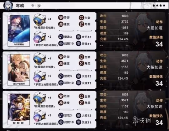 崩壞星穹鐵道寒鴉畢業面板一覽