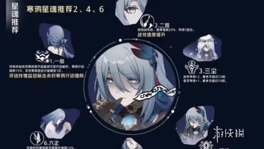 崩壞星穹鐵道寒鴉抽取建議