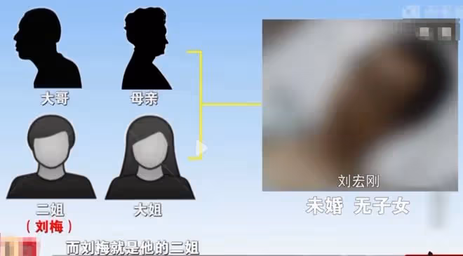 21年上海男子回到家,發現住11年的房子將被拍賣,調查發現不簡單