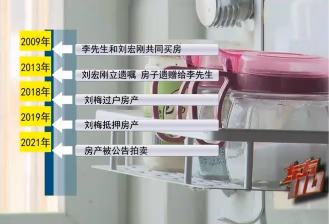 21年上海男子回到家,發現住11年的房子將被拍賣,調查發現不簡單