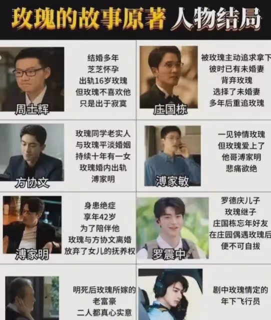 朱珠才是真玫瑰，和周杰倫約會，拋棄法拉利老總，嫁清華大學老師