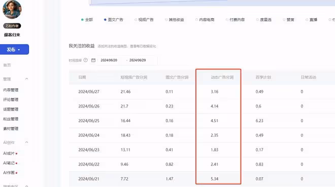 我被張丹峰起訴索賠5萬元!原因竟是:我發圖片誇他帥侵犯肖像權