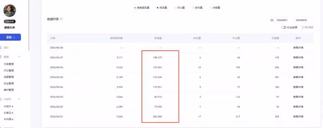 我被張丹峰起訴索賠5萬元!原因竟是:我發圖片誇他帥侵犯肖像權