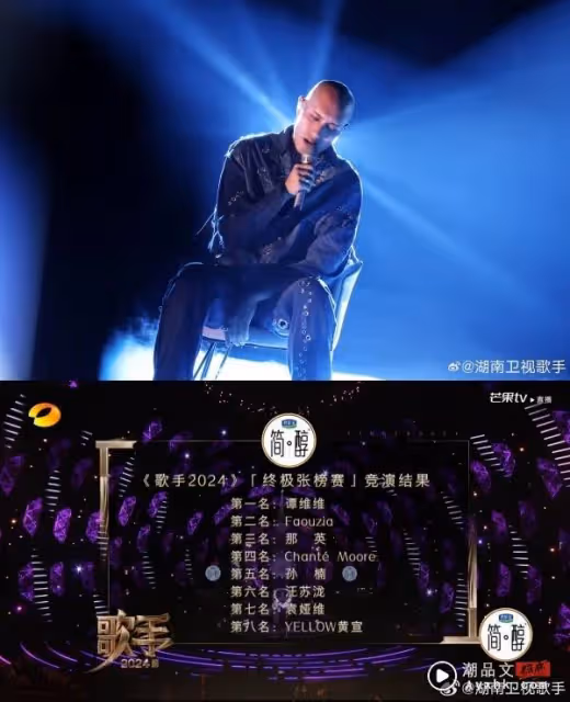 語言天才!00後唱將Faouzia挑戰中文歌發音超標準 原唱鄧紫棋興奮回應!